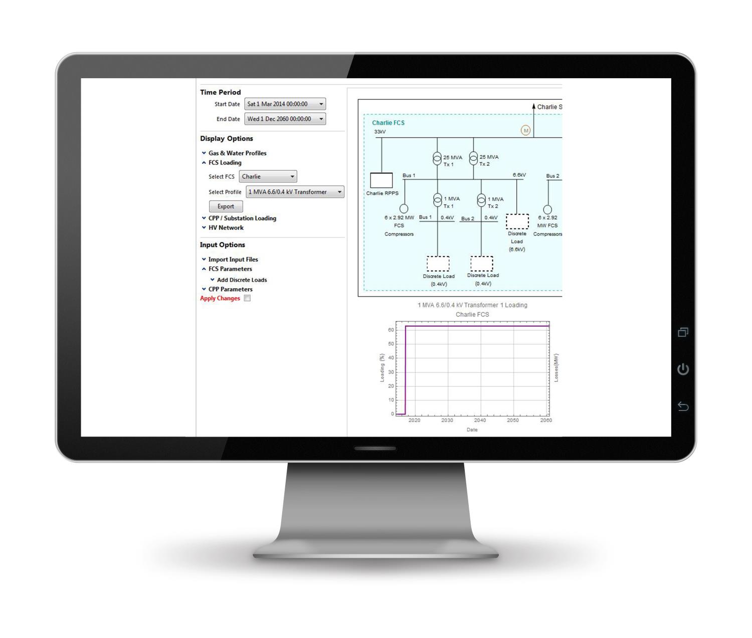 graph on computer screen 2